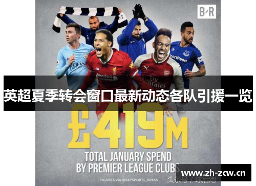 英超夏季转会窗口最新动态各队引援一览